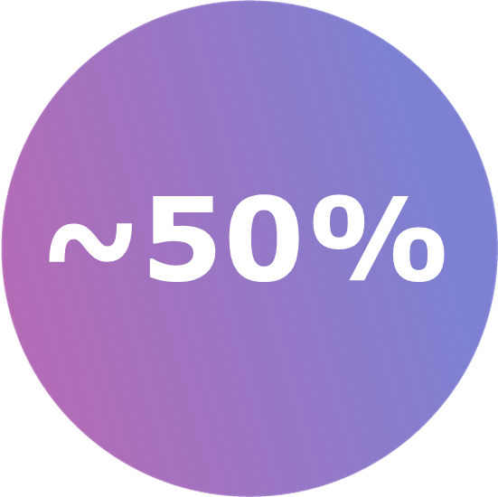 50-percent