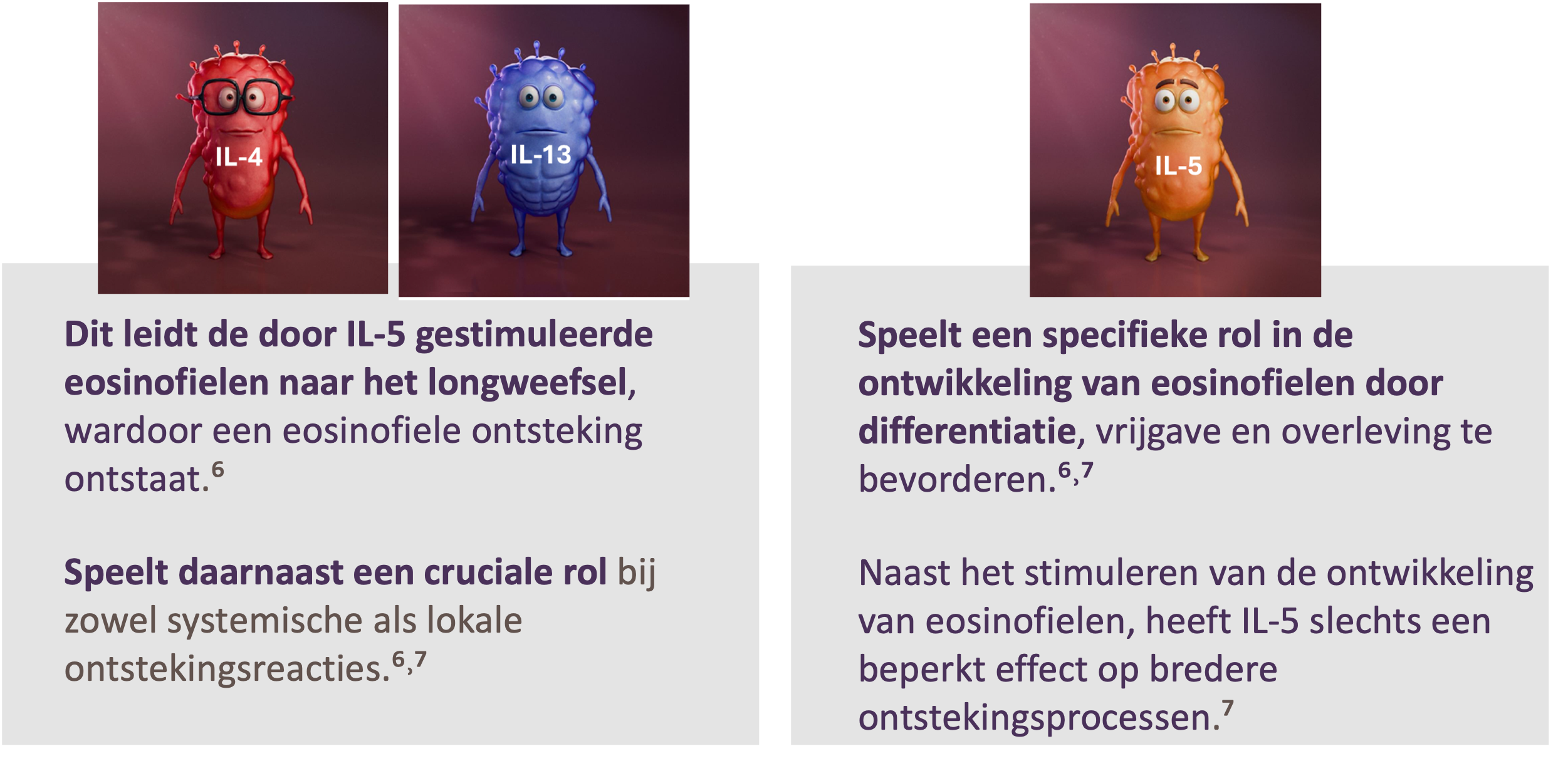 CytokinesNL