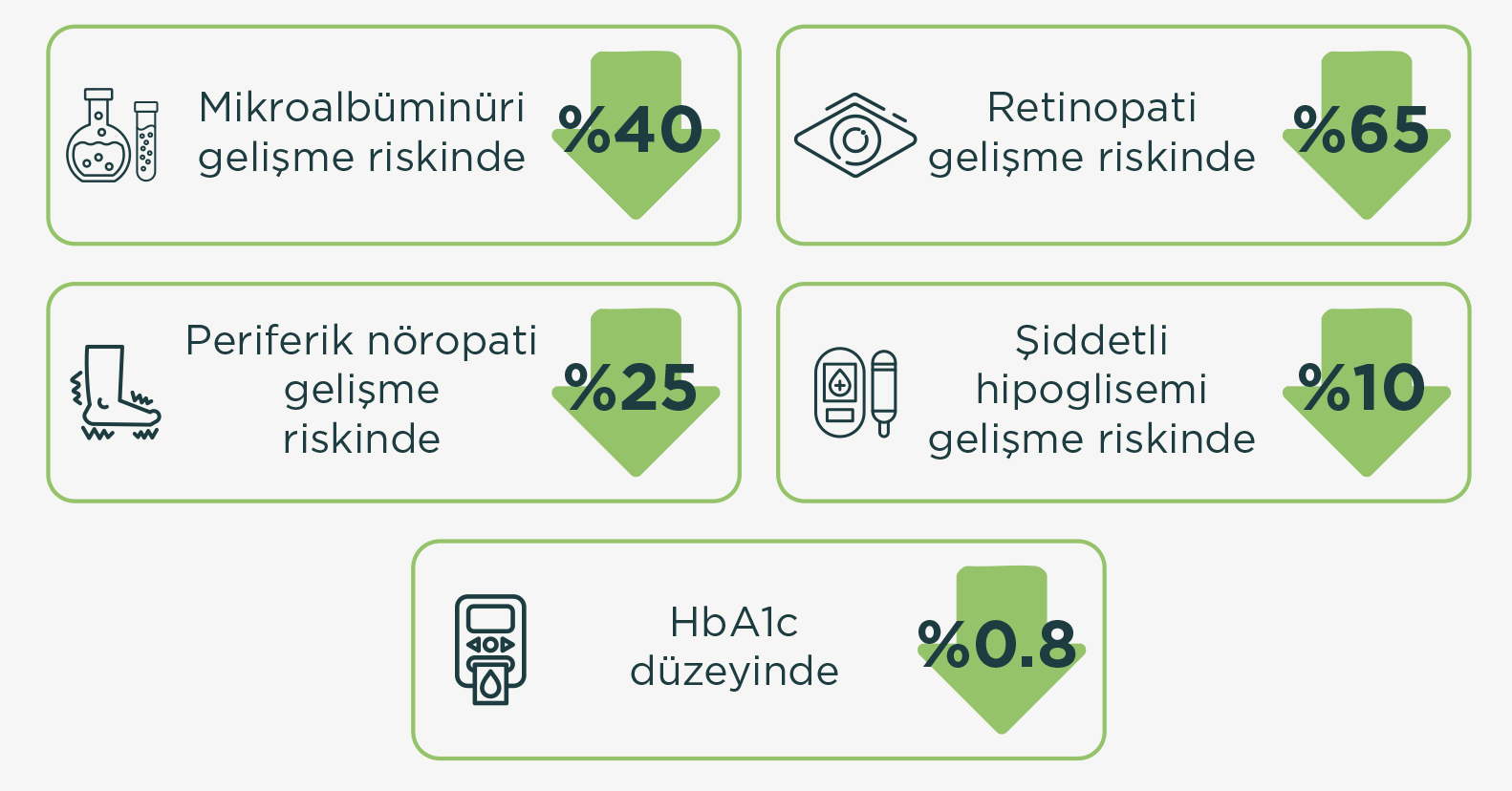 Hedefte geçirilen
