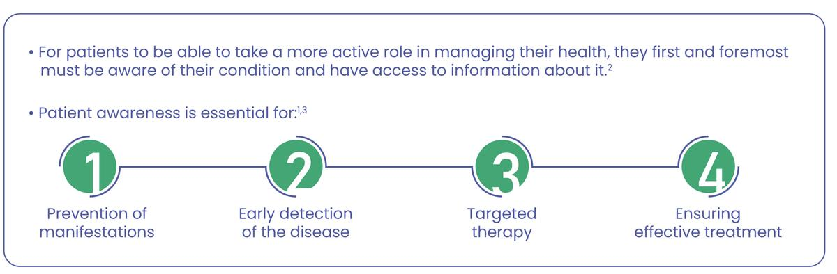 Patient awareness is essentials