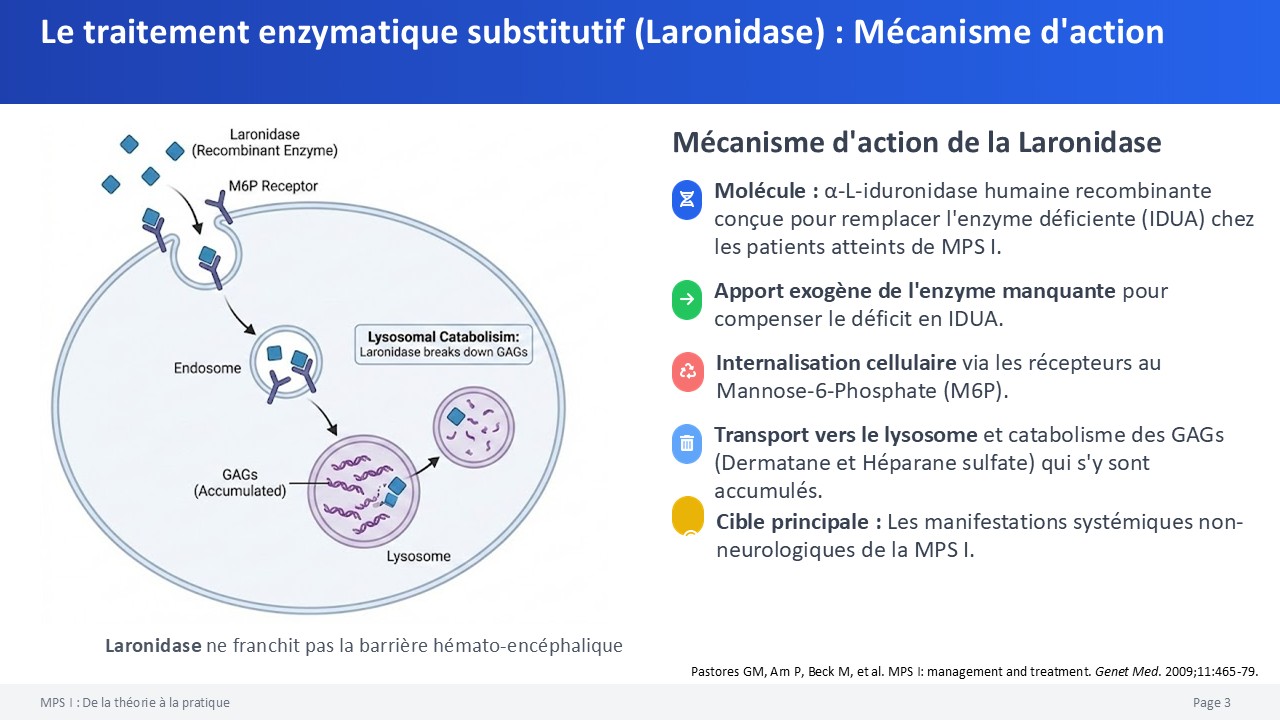 slide3