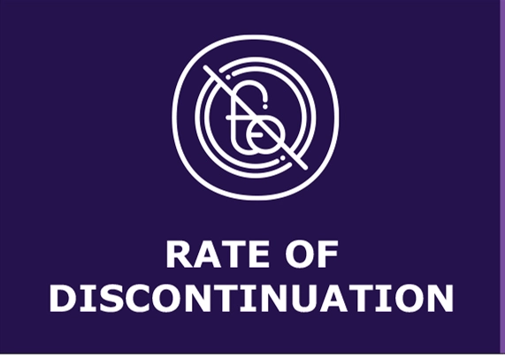 Rate of Discontinuation