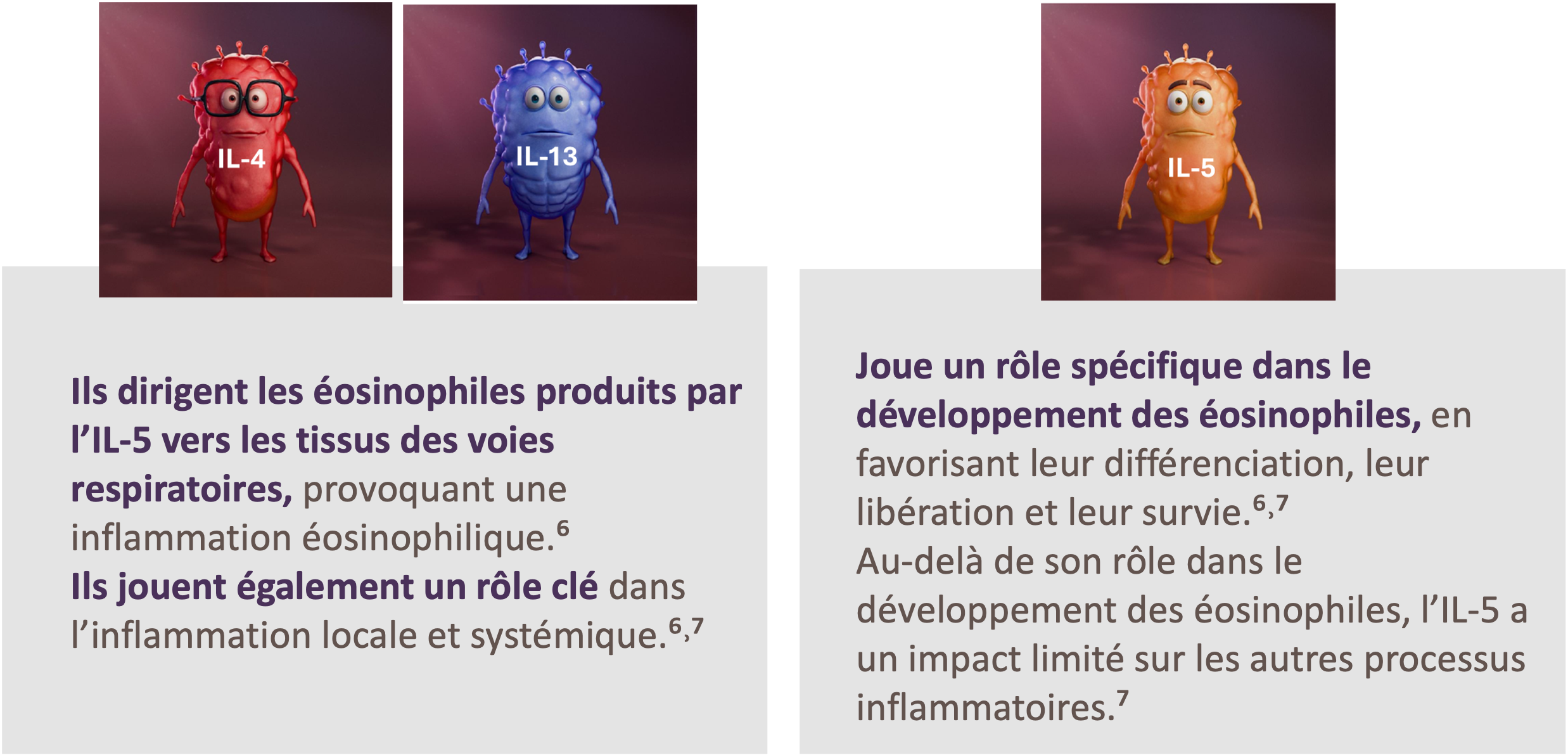 CytokinesFR