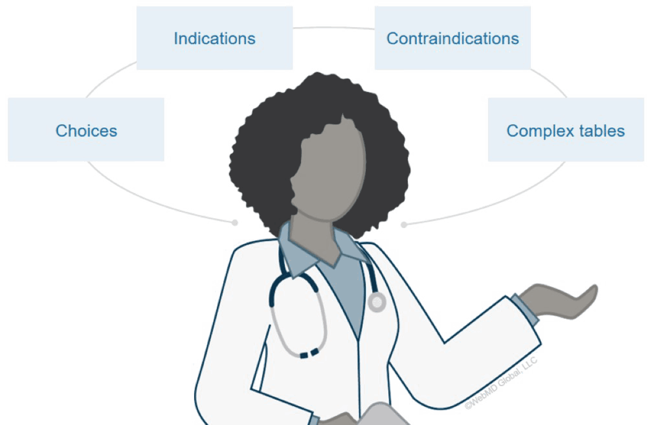 Graphique éducatif médical Sanofi pour praticiens