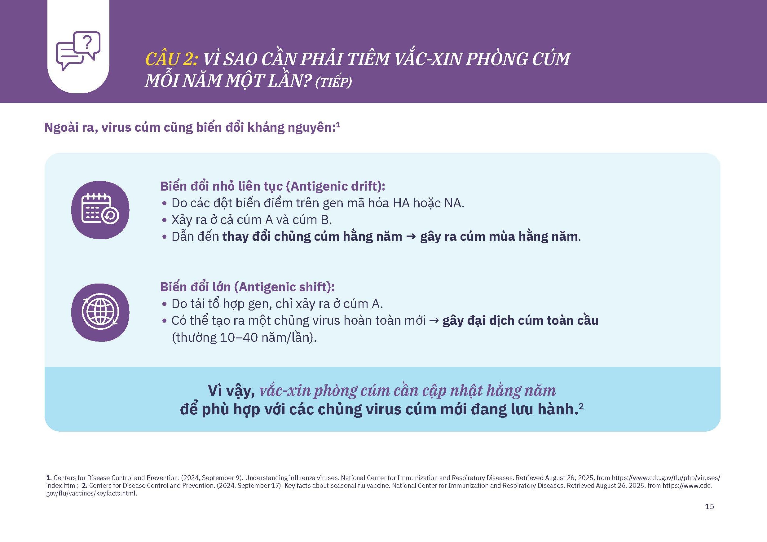 flu-qa-booklet-flu-visao-can-phai-cau