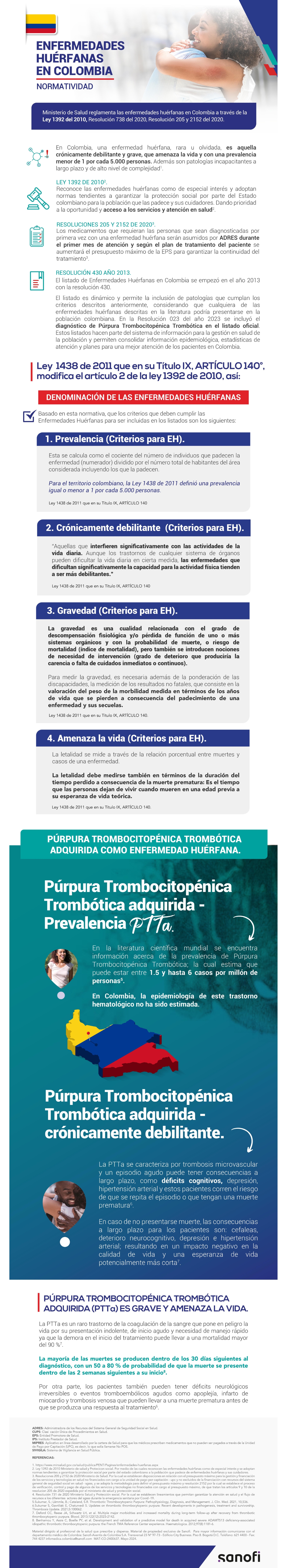 Enfermedades huérfanas en Colombia