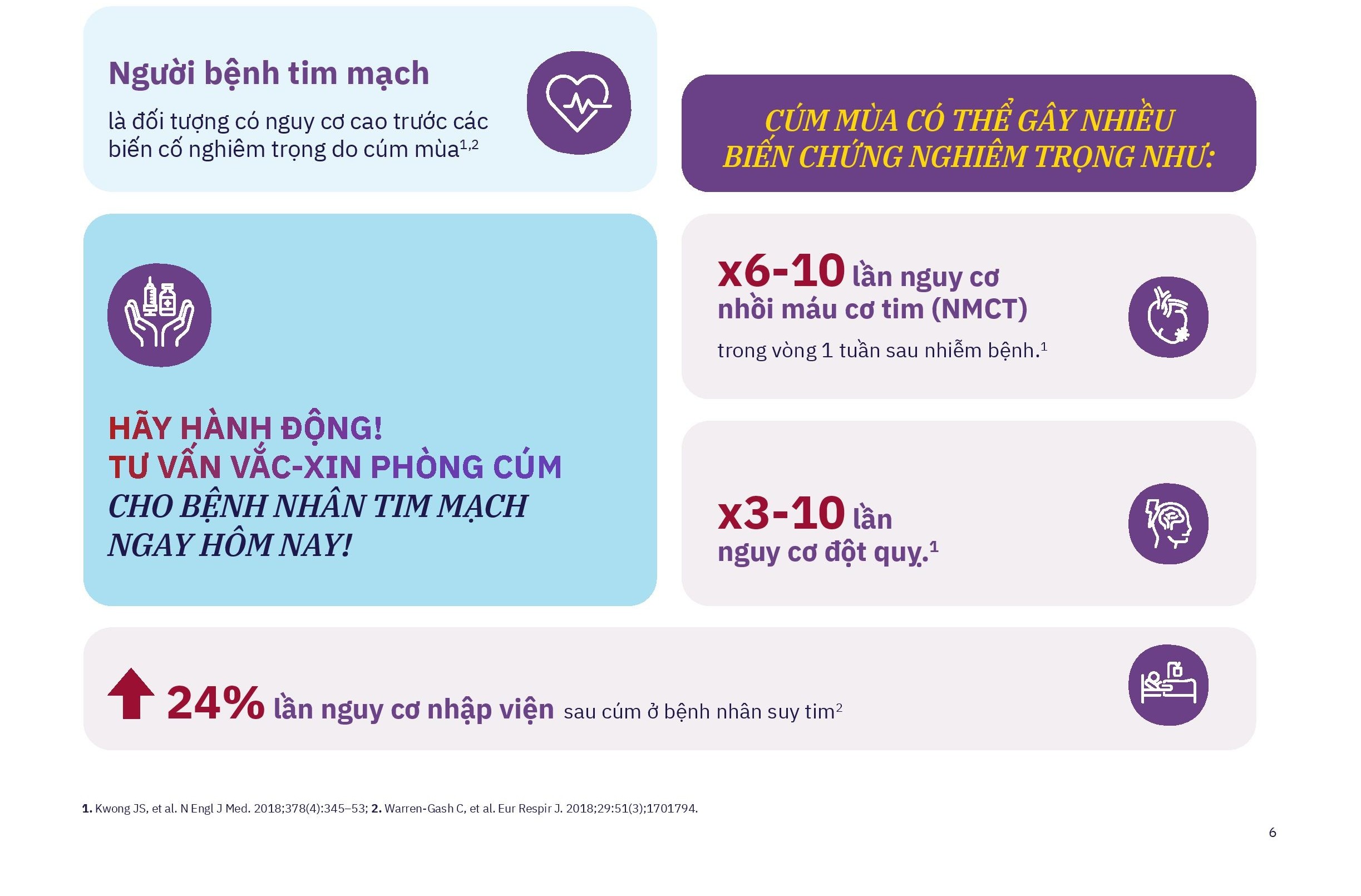 flu-qa-booklet-flu-nguoi-benh-dai-thao