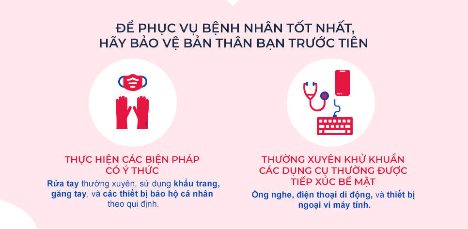 Bảo vệ bản thân là việc làm tiên quyết