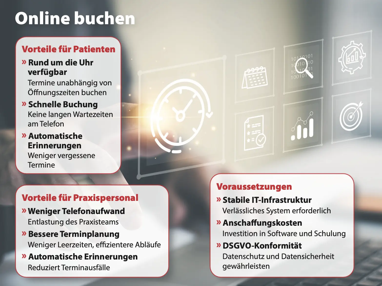 Online buchen: Infographic: Vorteile für Patienten und Vorteile für Praxispersonal