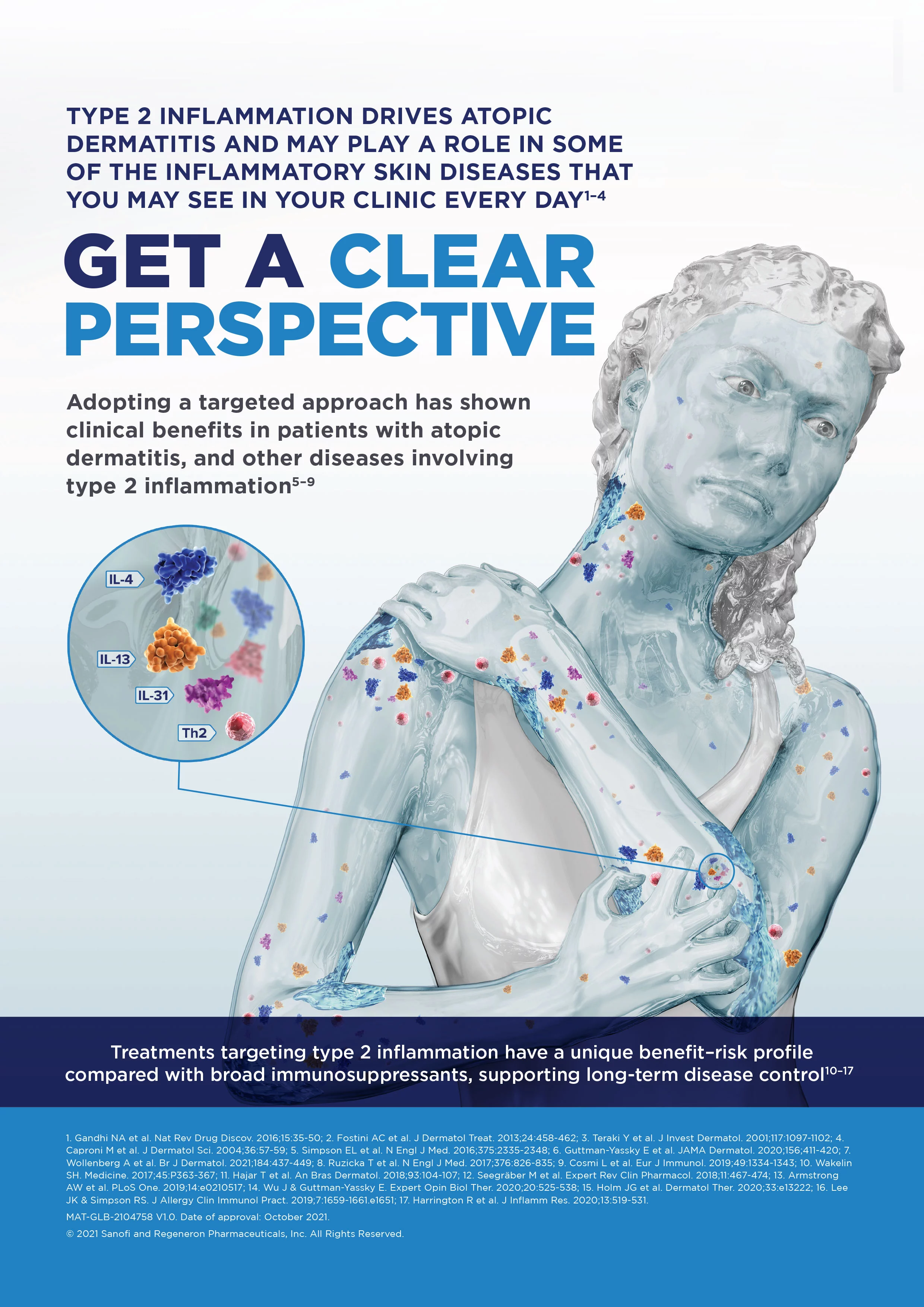 Targeted Approach for Atopic Dermatitis
