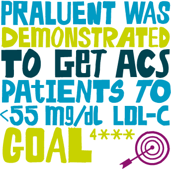 ACS-patients