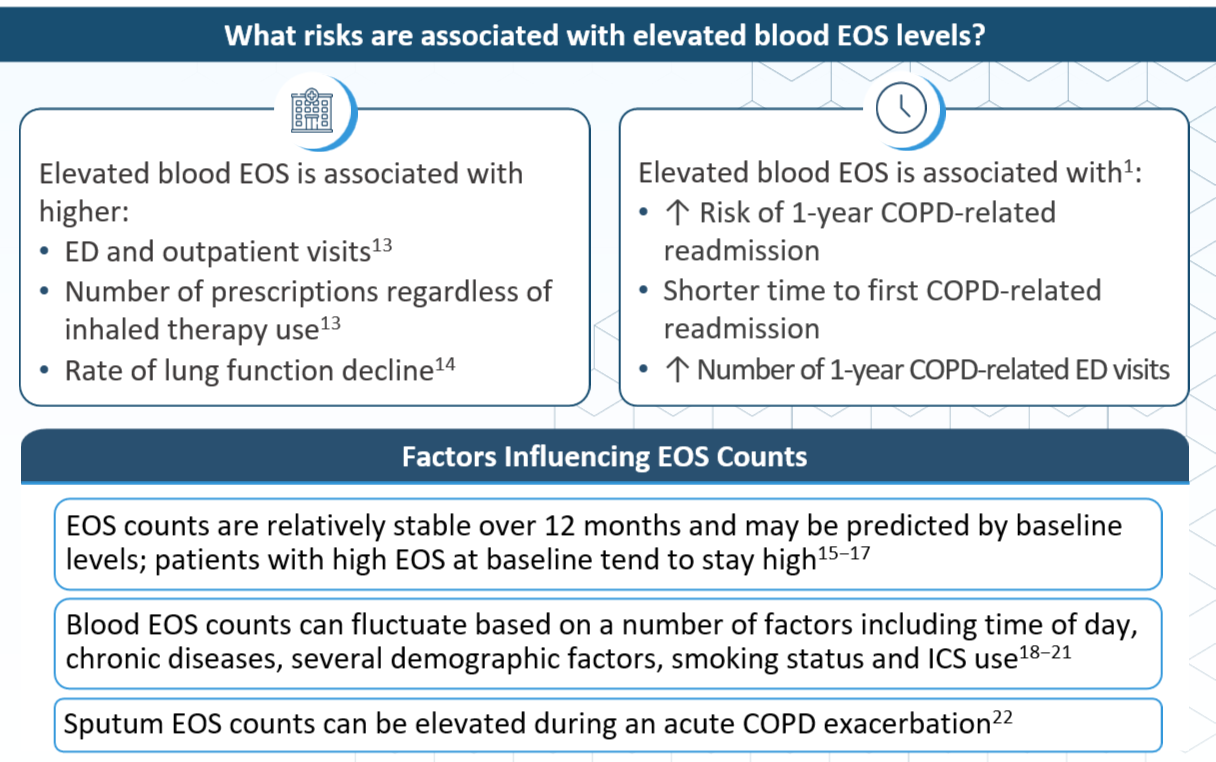 blood-eosinophils-slide-2
