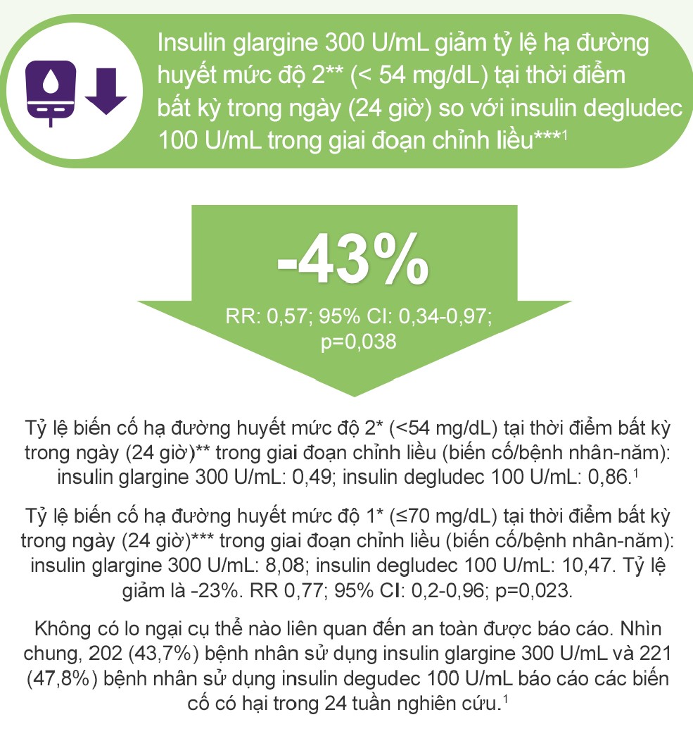 Tóm tắt nghiên cứu BRIGHT