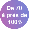 70-percent
