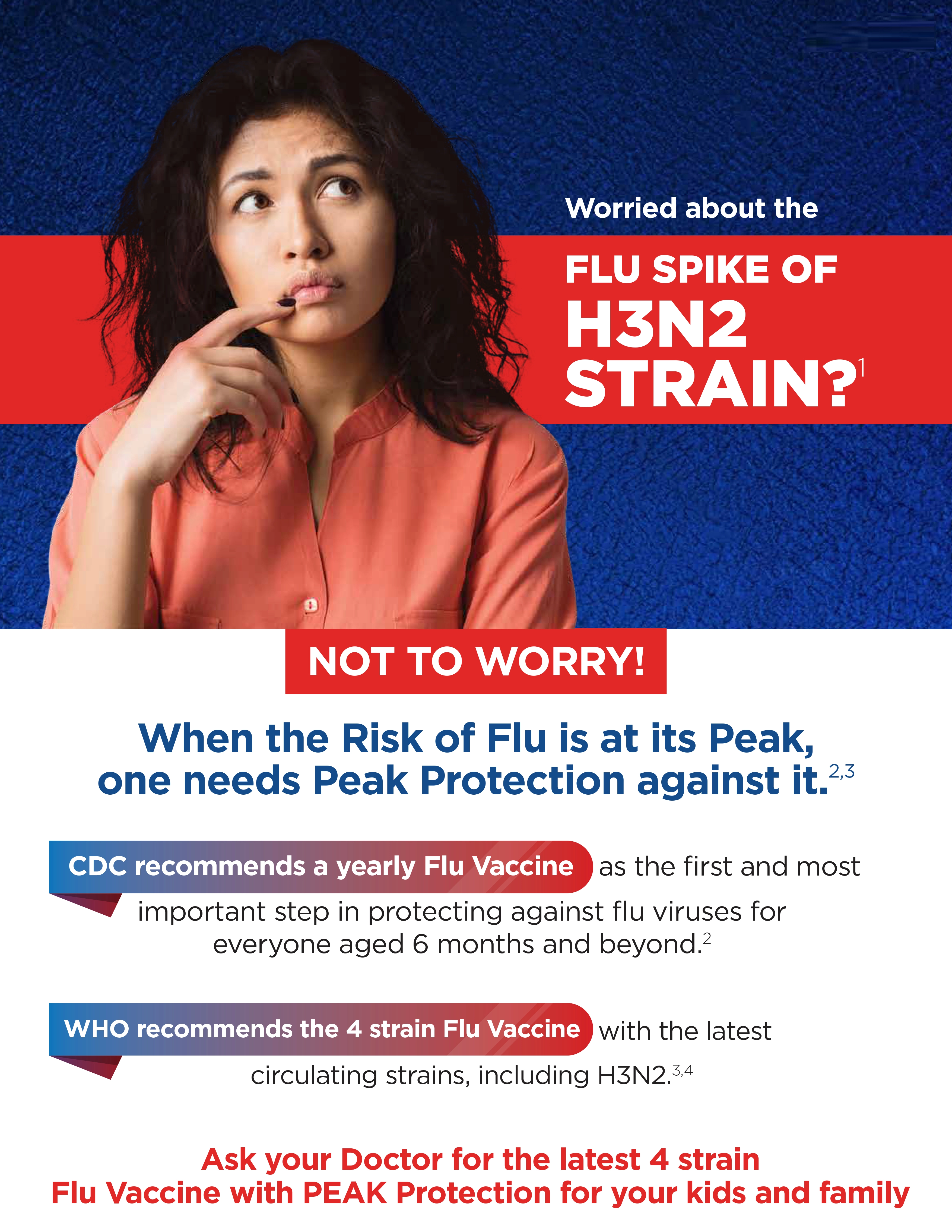 Worried about the flu spike of H3N2 strain?