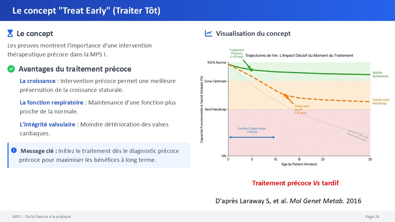 slide27