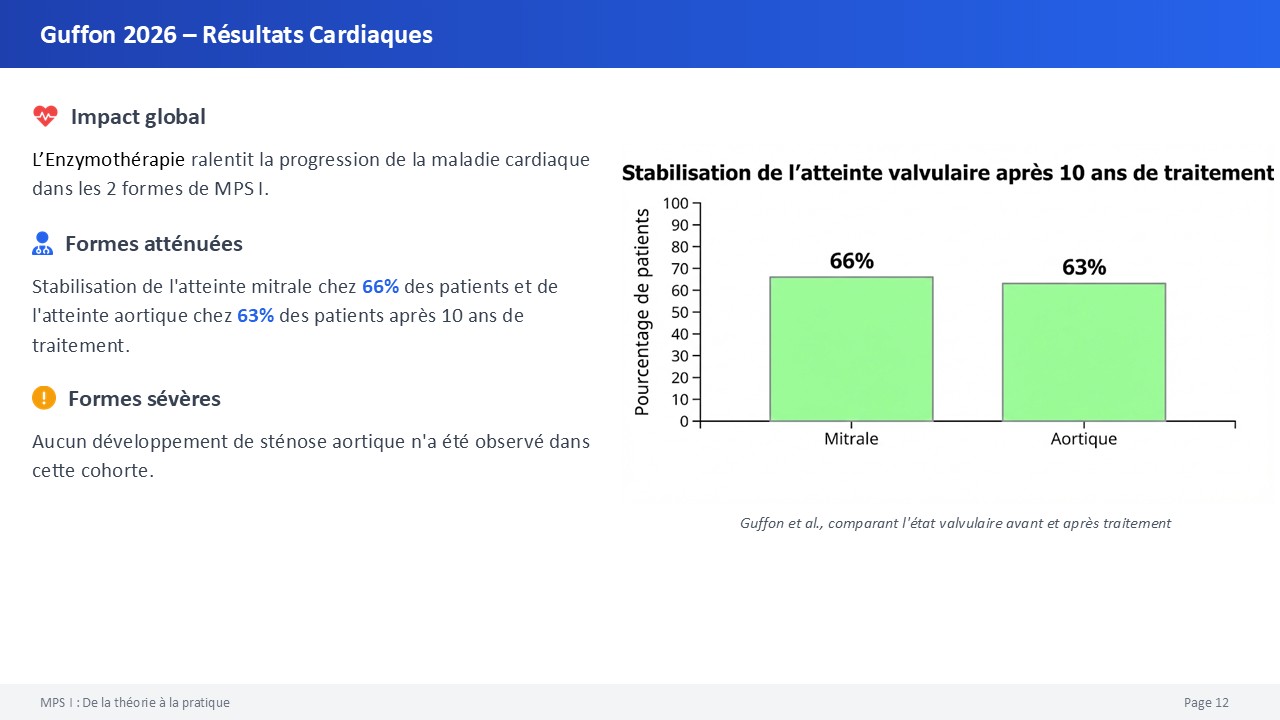 slide12