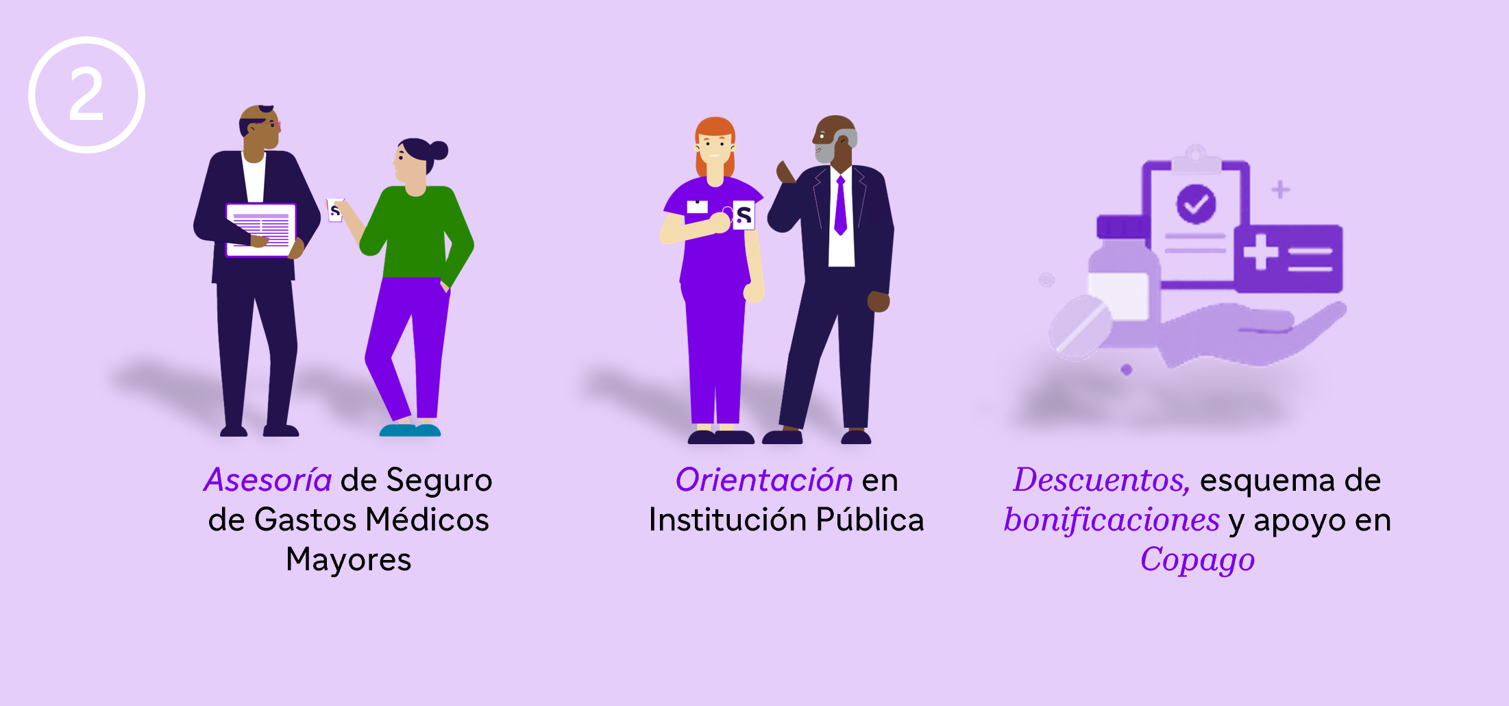Ilustración con tres servicios del programa
