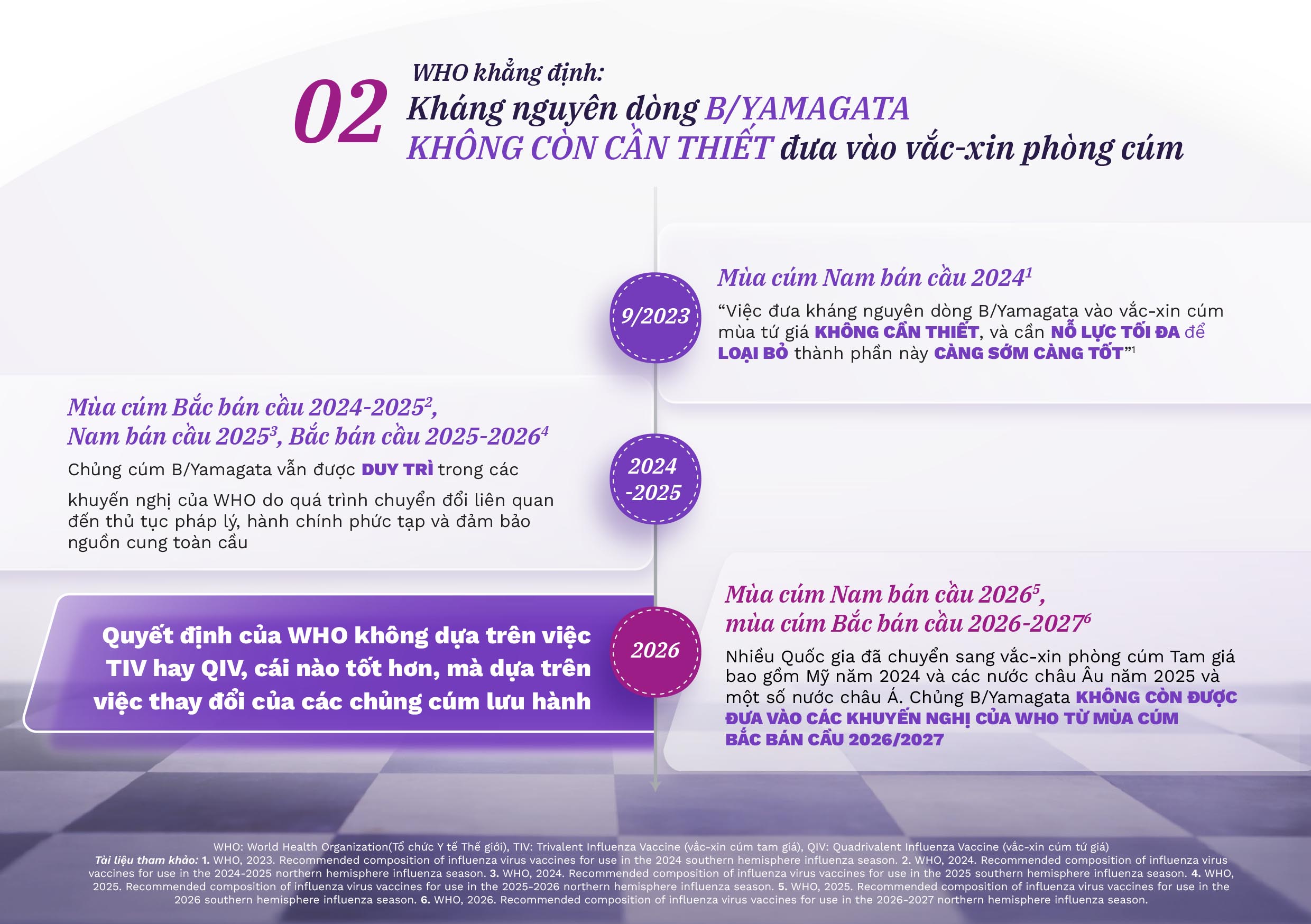 final-TIV-booklet-update_18jun_04