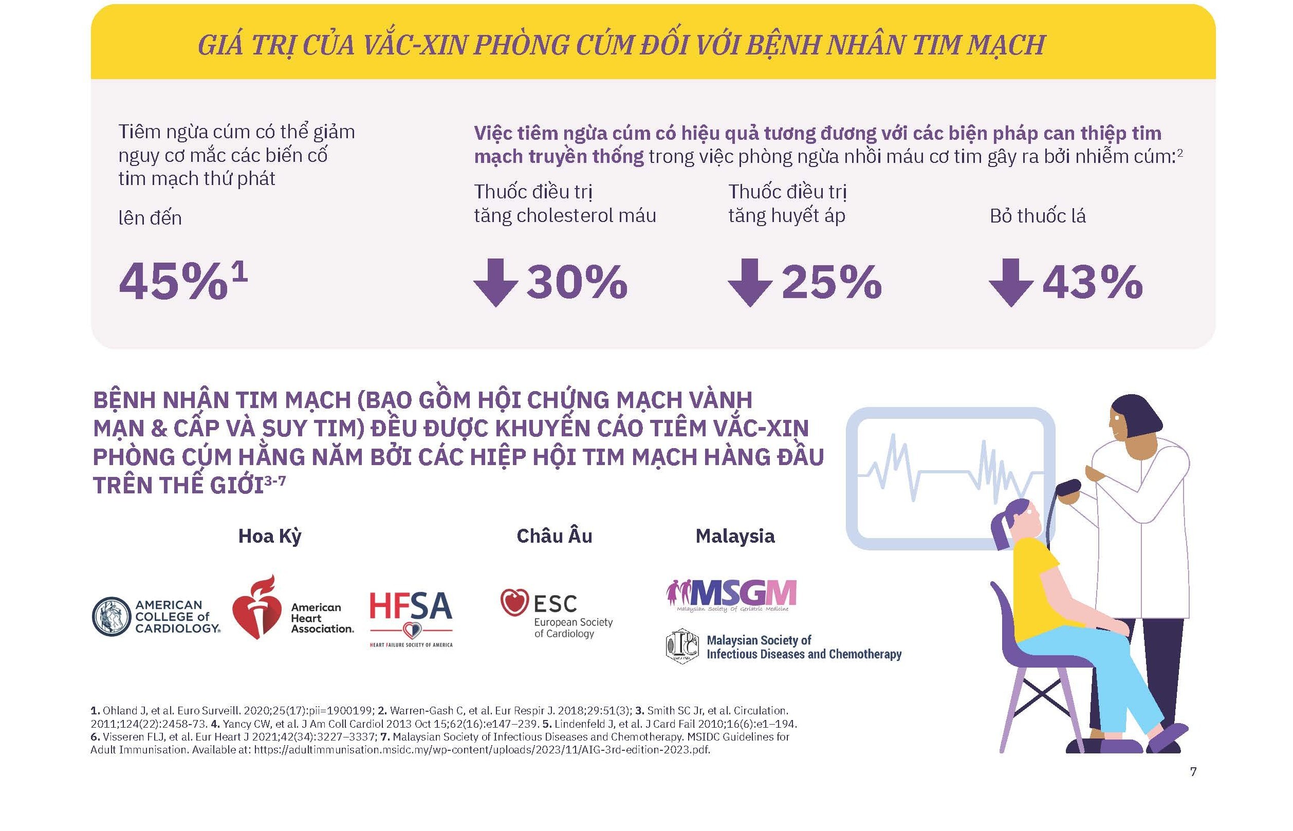 flu-qa-booklet-flu-benh-nhan-benh