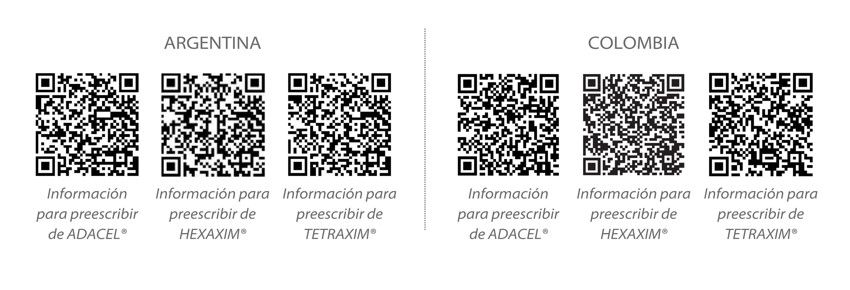 Seis códigos QR para referencias del artículo