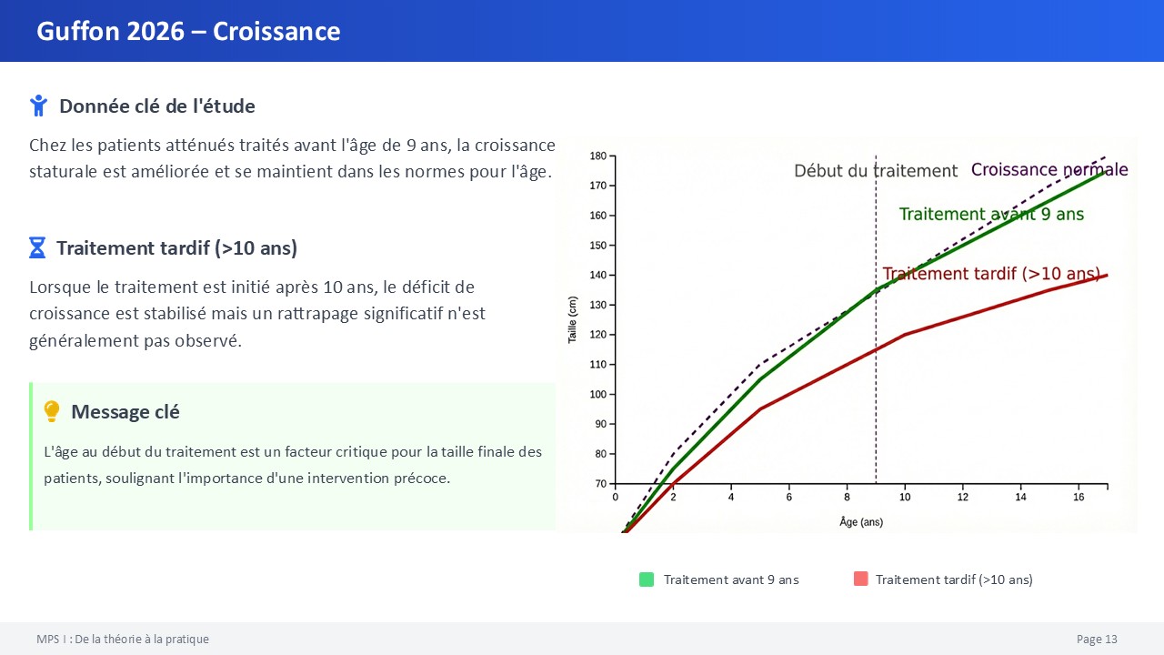 slide13